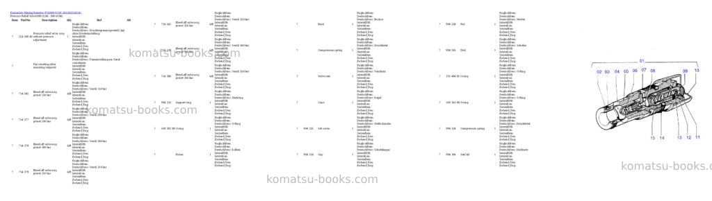 Komatsu pc4000-6 s/n 58124 Parts catalog cover Page 3 Komatsu pc4000-6 s/n 58124 Parts catalog cover Page 3