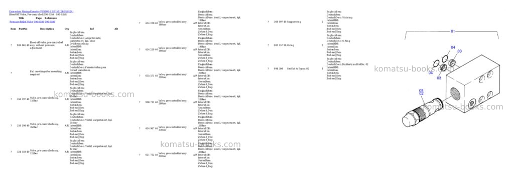 Komatsu pc4000-6 s/n 58124 Parts catalog cover Page 6 Komatsu pc4000-6 s/n 58124 Parts catalog cover Page 6
