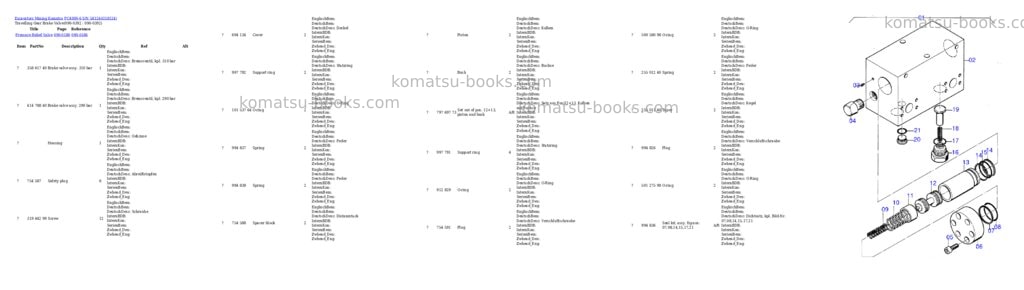 Komatsu pc4000-6 s/n 58124 Parts catalog cover Page 7 Komatsu pc4000-6 s/n 58124 Parts catalog cover Page 7