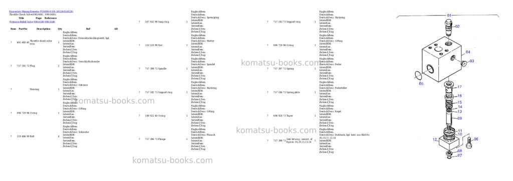 Komatsu pc4000-6 s/n 58124 Parts catalog cover Page 9 Komatsu pc4000-6 s/n 58124 Parts catalog cover Page 9