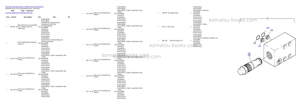Komatsu pc4000-6 s/n 58125 Parts catalog cover Page 6 Komatsu pc4000-6 s/n 58125 Parts catalog cover Page 6