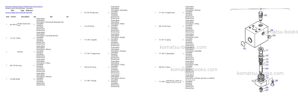 Komatsu pc4000-6 s/n 58125 Parts catalog cover Page 9 Komatsu pc4000-6 s/n 58125 Parts catalog cover Page 9