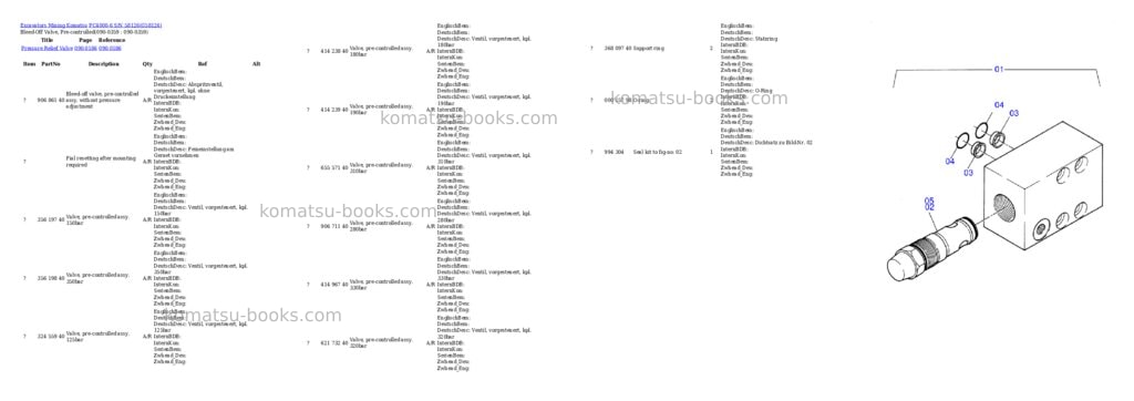 Komatsu pc4000-6 s/n 58126 Parts catalog cover Page 6 Komatsu pc4000-6 s/n 58126 Parts catalog cover Page 6