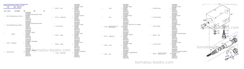 Komatsu pc4000-6 s/n 58126 Parts catalog cover Page 7 Komatsu pc4000-6 s/n 58126 Parts catalog cover Page 7