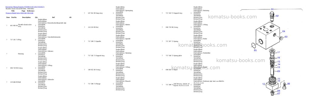 Komatsu pc4000-6 s/n 58127 Parts catalog cover Page 9 Komatsu pc4000-6 s/n 58127 Parts catalog cover Page 9