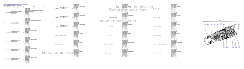 Komatsu pc4000-6 s/n 58129 Parts catalog cover Page 3 Komatsu pc4000-6 s/n 58129 Parts catalog cover Page 3