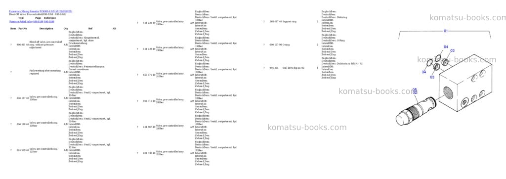Komatsu pc4000-6 s/n 58129 Parts catalog cover Page 6 Komatsu pc4000-6 s/n 58129 Parts catalog cover Page 6