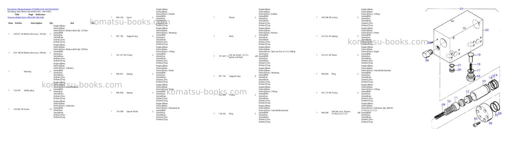 Komatsu pc4000-6 s/n 58129 Parts catalog cover Page 7 Komatsu pc4000-6 s/n 58129 Parts catalog cover Page 7