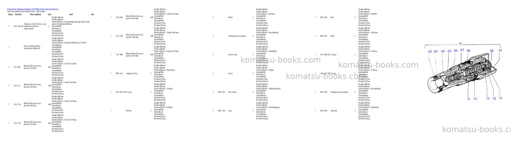 Komatsu pc4000-6 s/n 58131 Parts catalog cover Page 3 Komatsu pc4000-6 s/n 58131 Parts catalog cover Page 3