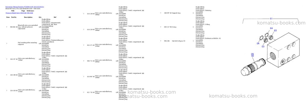 Komatsu pc4000-6 s/n 58131 Parts catalog cover Page 6 Komatsu pc4000-6 s/n 58131 Parts catalog cover Page 6