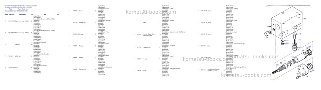 Komatsu pc4000-6 s/n 58131 Parts catalog cover Page 7 Komatsu pc4000-6 s/n 58131 Parts catalog cover Page 7