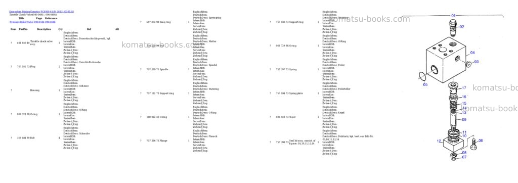 Komatsu pc4000-6 s/n 58131 Parts catalog cover Page 9 Komatsu pc4000-6 s/n 58131 Parts catalog cover Page 9