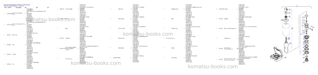 Komatsu pc4000-6 s/n 58132 Parts catalog cover Page 5 Komatsu pc4000-6 s/n 58132 Parts catalog cover Page 5