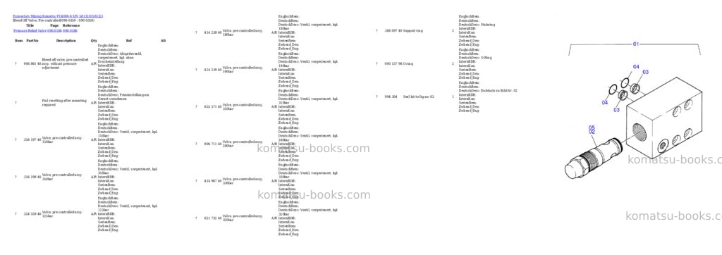 Komatsu pc4000-6 s/n 58132 Parts catalog cover Page 6 Komatsu pc4000-6 s/n 58132 Parts catalog cover Page 6