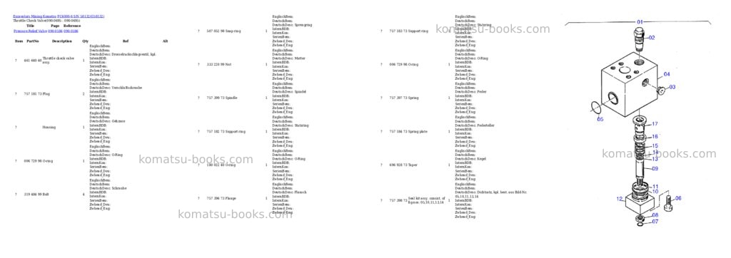 Komatsu pc4000-6 s/n 58132 Parts catalog cover Page 9 Komatsu pc4000-6 s/n 58132 Parts catalog cover Page 9