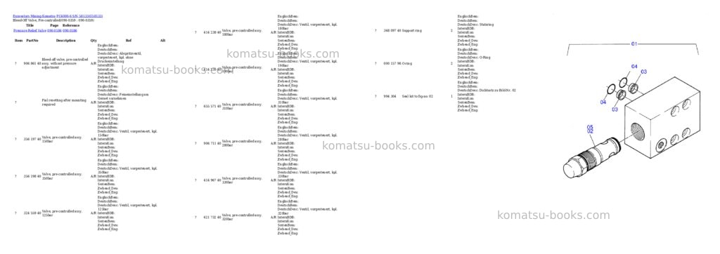 Komatsu pc4000-6 s/n 58133 Parts catalog cover Page 6 Komatsu pc4000-6 s/n 58133 Parts catalog cover Page 6