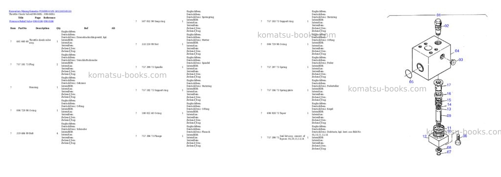 Komatsu pc4000-6 s/n 58133 Parts catalog cover Page 9 Komatsu pc4000-6 s/n 58133 Parts catalog cover Page 9