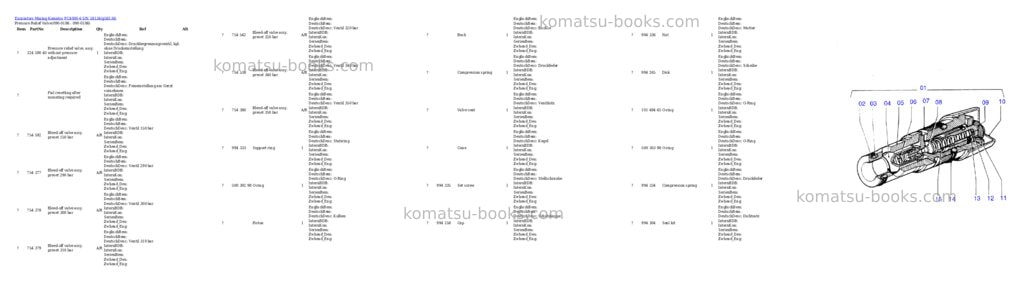 Komatsu pc4000-6 s/n 58134 Parts catalog cover Page 3 Komatsu pc4000-6 s/n 58134 Parts catalog cover Page 3