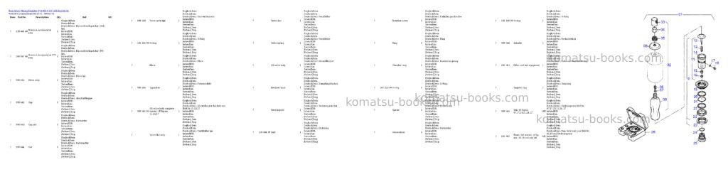 Komatsu pc4000-6 s/n 58134 Parts catalog cover Page 5 Komatsu pc4000-6 s/n 58134 Parts catalog cover Page 5