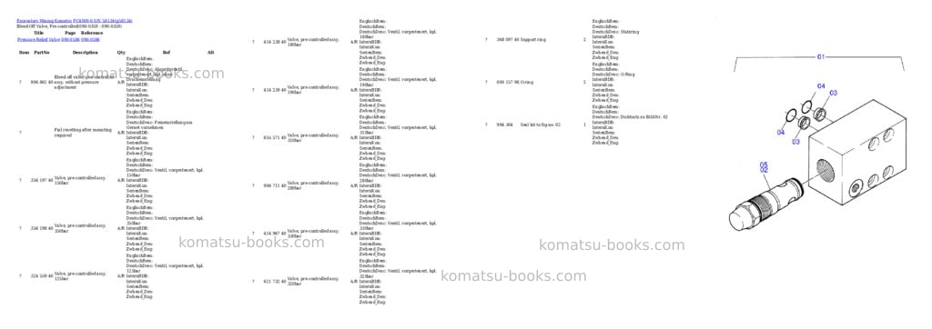 Komatsu pc4000-6 s/n 58134 Parts catalog cover Page 6 Komatsu pc4000-6 s/n 58134 Parts catalog cover Page 6