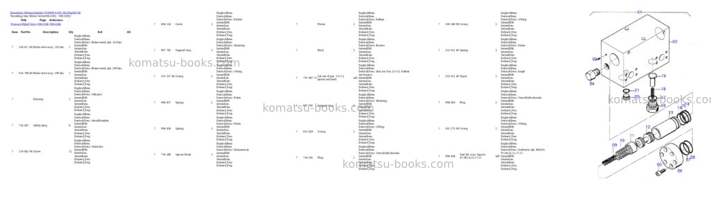 Komatsu pc4000-6 s/n 58134 Parts catalog cover Page 7 Komatsu pc4000-6 s/n 58134 Parts catalog cover Page 7