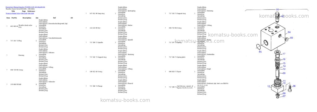 Komatsu pc4000-6 s/n 58134 Parts catalog cover Page 9 Komatsu pc4000-6 s/n 58134 Parts catalog cover Page 9