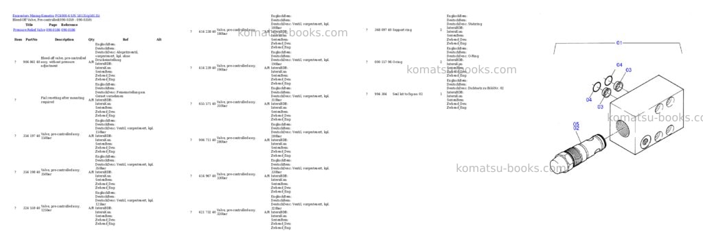 Komatsu pc4000-6 s/n 58135 Parts catalog cover Page 6 Komatsu pc4000-6 s/n 58135 Parts catalog cover Page 6