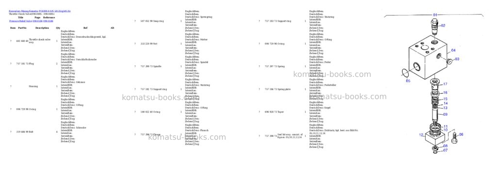 Komatsu pc4000-6 s/n 58135 Parts catalog cover Page 9 Komatsu pc4000-6 s/n 58135 Parts catalog cover Page 9