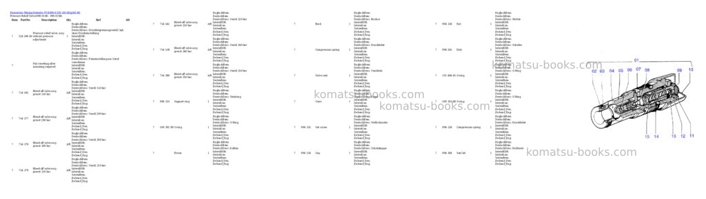 Komatsu pc4000-6 s/n 58136 Parts catalog cover Page 3 Komatsu pc4000-6 s/n 58136 Parts catalog cover Page 3
