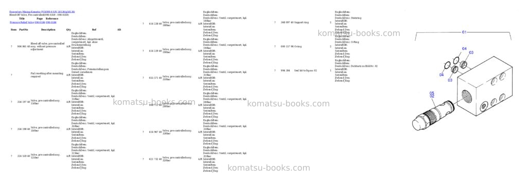 Komatsu pc4000-6 s/n 58136 Parts catalog cover Page 6 Komatsu pc4000-6 s/n 58136 Parts catalog cover Page 6