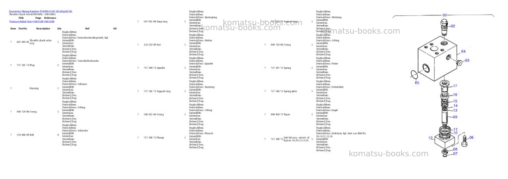 Komatsu pc4000-6 s/n 58136 Parts catalog cover Page 9 Komatsu pc4000-6 s/n 58136 Parts catalog cover Page 9
