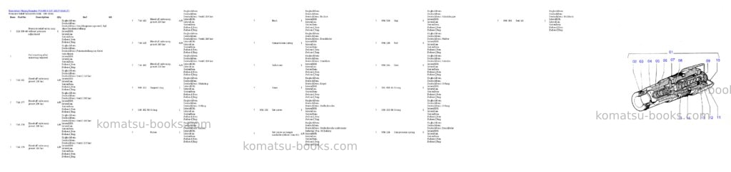 Komatsu pc4000-6 s/n 58137 Parts catalog cover Page 3 Komatsu pc4000-6 s/n 58137 Parts catalog cover Page 3