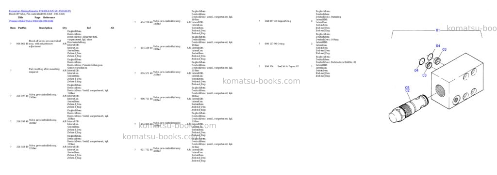 Komatsu pc4000-6 s/n 58137 Parts catalog cover Page 6 Komatsu pc4000-6 s/n 58137 Parts catalog cover Page 6