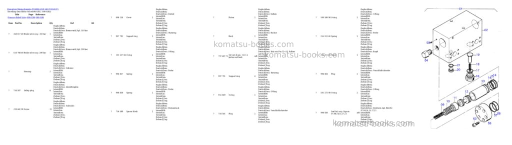 Komatsu pc4000-6 s/n 58137 Parts catalog cover Page 7 Komatsu pc4000-6 s/n 58137 Parts catalog cover Page 7