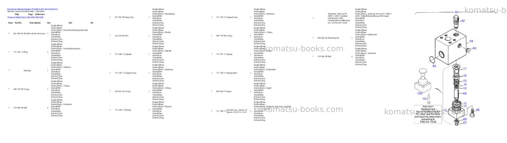 Komatsu pc4000-6 s/n 58137 Parts catalog cover Page 9 Komatsu pc4000-6 s/n 58137 Parts catalog cover Page 9