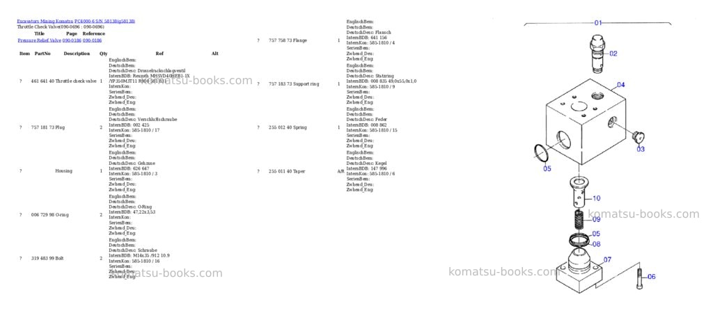 Komatsu pc4000-6 s/n 58138 Parts catalog cover Page 10 Komatsu pc4000-6 s/n 58138 Parts catalog cover Page 10