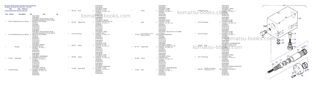 Komatsu pc4000-6 s/n 58138 Parts catalog cover Page 7 Komatsu pc4000-6 s/n 58138 Parts catalog cover Page 7