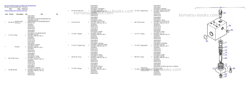 Komatsu pc4000-6 s/n 58138 Parts catalog cover Page 9 Komatsu pc4000-6 s/n 58138 Parts catalog cover Page 9