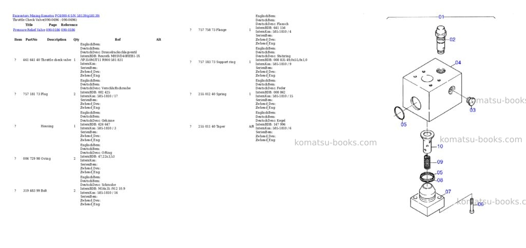 Komatsu pc4000-6 s/n 58139 Parts catalog cover Page 10 Komatsu pc4000-6 s/n 58139 Parts catalog cover Page 10