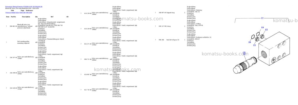 Komatsu pc4000-6 s/n 58139 Parts catalog cover Page 6 Komatsu pc4000-6 s/n 58139 Parts catalog cover Page 6