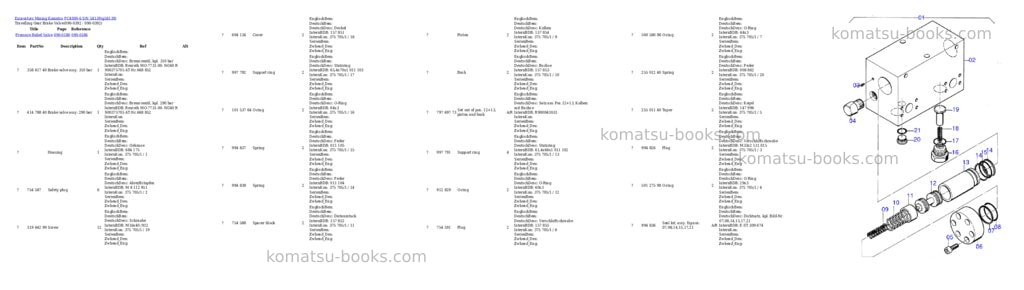 Komatsu pc4000-6 s/n 58139 Parts catalog cover Page 7 Komatsu pc4000-6 s/n 58139 Parts catalog cover Page 7