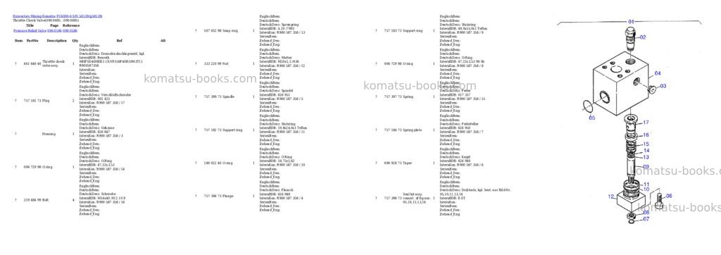 Komatsu pc4000-6 s/n 58139 Parts catalog cover Page 9 Komatsu pc4000-6 s/n 58139 Parts catalog cover Page 9