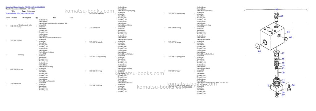 Komatsu pc4000-6 s/n 58140 Parts catalog cover Page 10 Komatsu pc4000-6 s/n 58140 Parts catalog cover Page 10