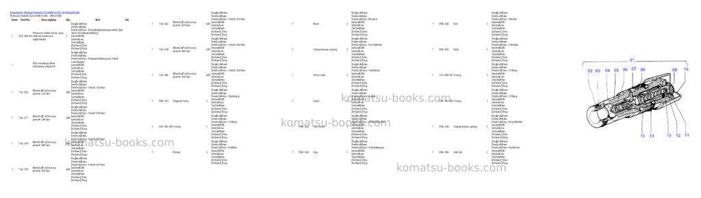 Komatsu pc4000-6 s/n 58140 Parts catalog cover Page 4 Komatsu pc4000-6 s/n 58140 Parts catalog cover Page 4