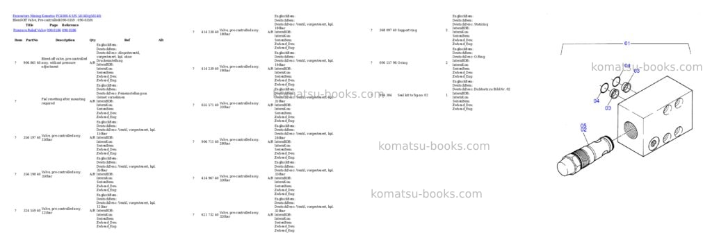 Komatsu pc4000-6 s/n 58140 Parts catalog cover Page 7 Komatsu pc4000-6 s/n 58140 Parts catalog cover Page 7