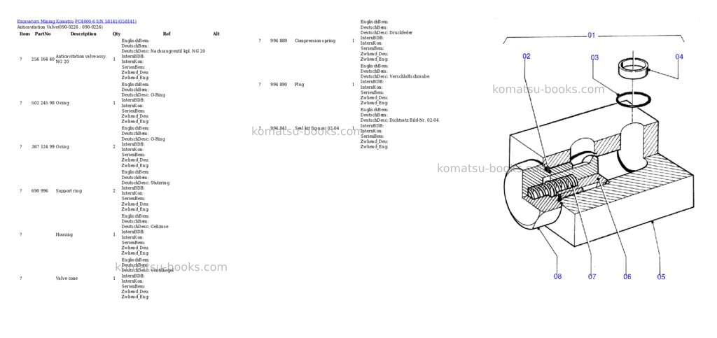 Komatsu pc4000-6 s/n 58141 Parts catalog cover Page 3 Komatsu pc4000-6 s/n 58141 Parts catalog cover Page 3