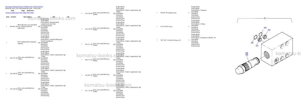 Komatsu pc4000-6 s/n 58141 Parts catalog cover Page 5 Komatsu pc4000-6 s/n 58141 Parts catalog cover Page 5