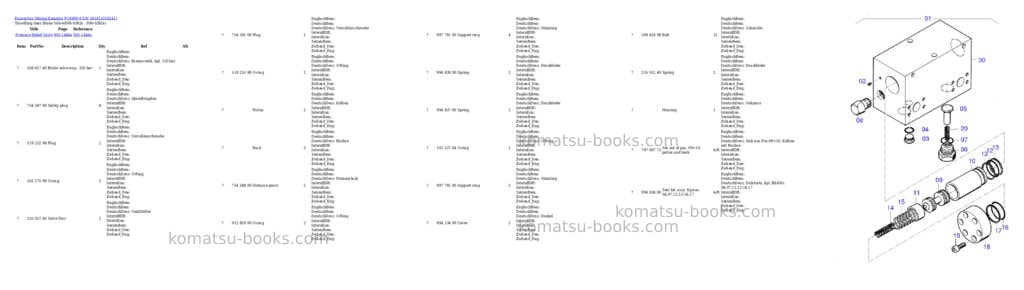 Komatsu pc4000-6 s/n 58141 Parts catalog cover Page 6 Komatsu pc4000-6 s/n 58141 Parts catalog cover Page 6