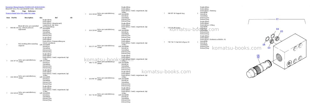 Komatsu pc4000-6 s/n 58142 Parts catalog cover Page 5 Komatsu pc4000-6 s/n 58142 Parts catalog cover Page 5