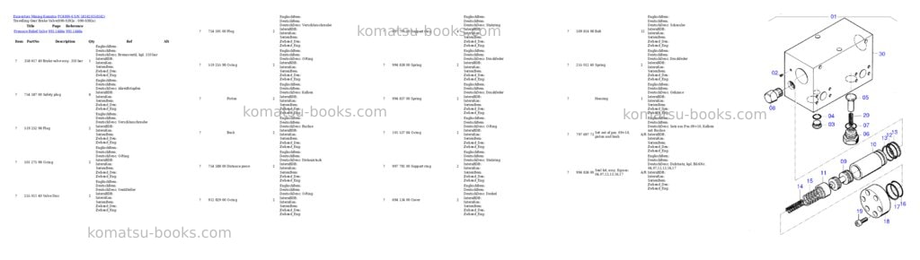 Komatsu pc4000-6 s/n 58142 Parts catalog cover Page 6 Komatsu pc4000-6 s/n 58142 Parts catalog cover Page 6